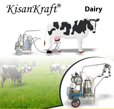 Milking Machine
